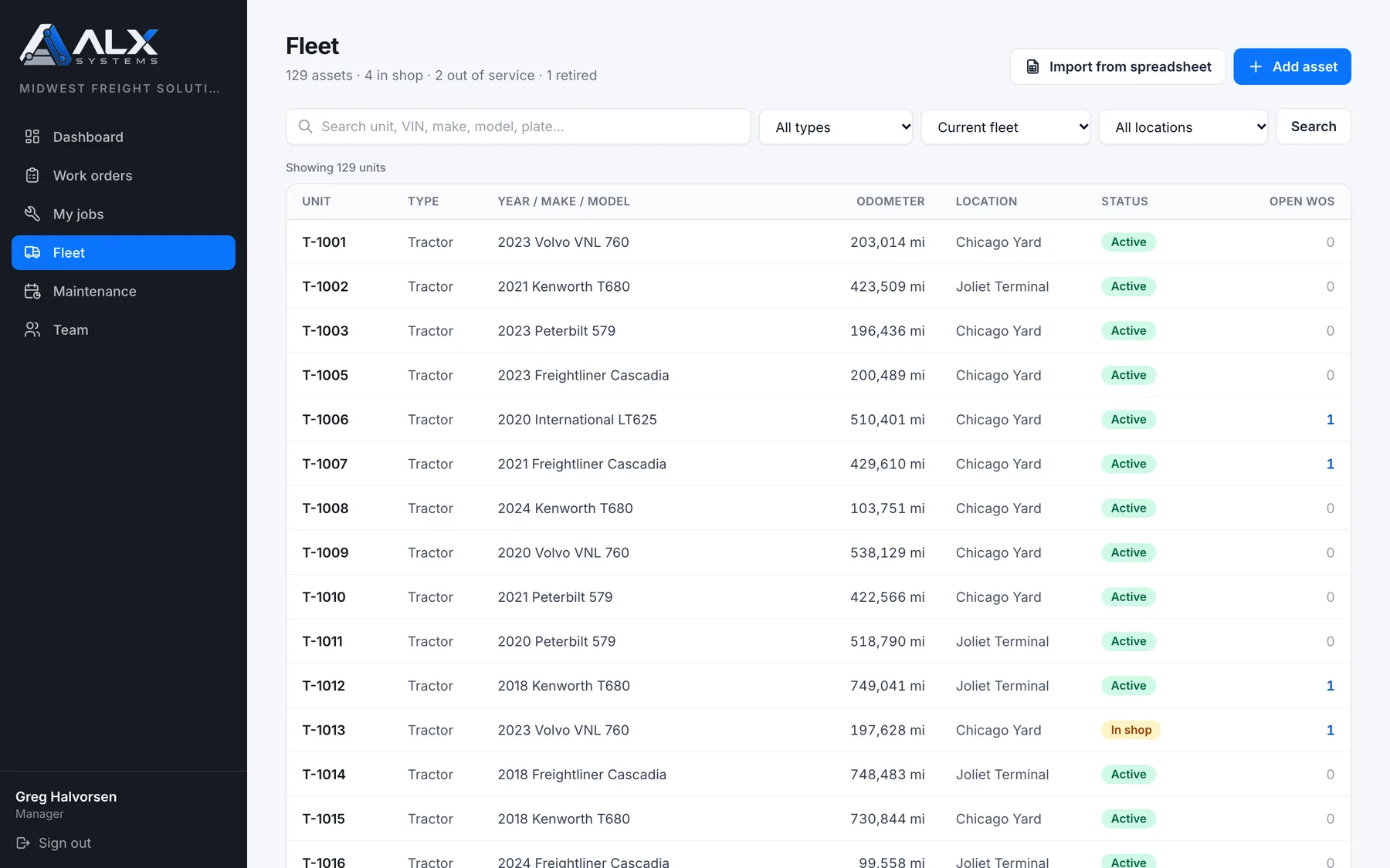 ALX Shop: Fleet