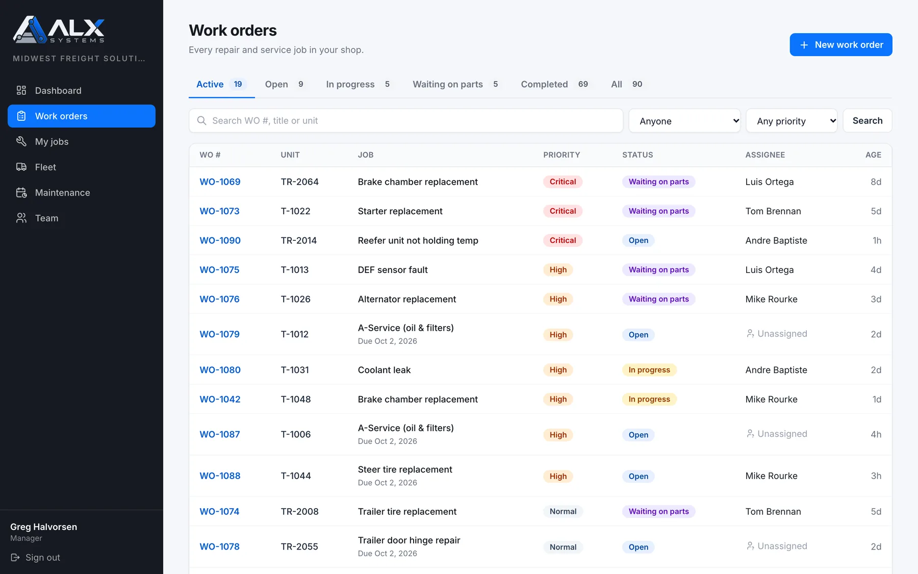 ALX Shop: Work orders